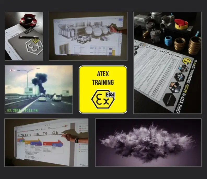 Collage met beelden van een ATEX-training: schema’s, technische documenten, fittingen, beelden van explosies, een trainingspresentatie, een rookincident en een centraal geel ATEX-logo.